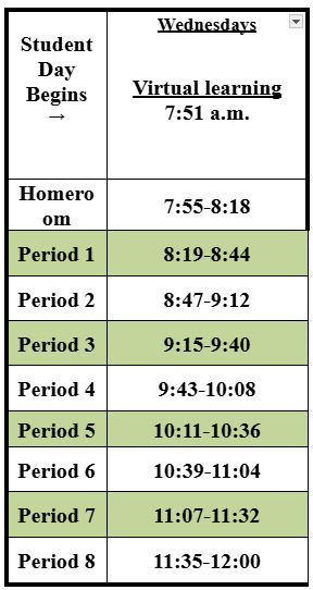 Virtual learning (half day) schedule WEDNESDAYS